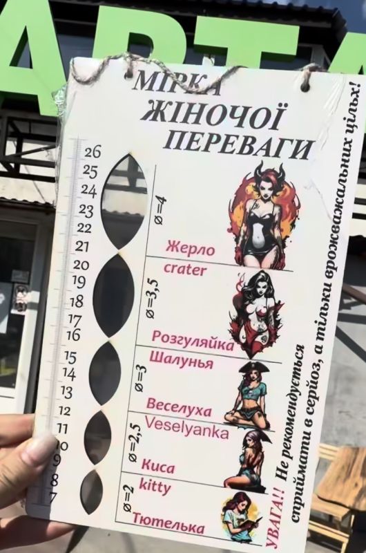 Жіноча мірка, шт.